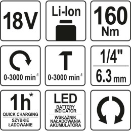 ZAKRĘTARKA UDAROWA 18V BEZ AKUMULATORA