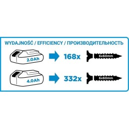 ZAKRĘTARKA AKUMULATOROWA ENERGY+ 18V LI-ION BEZ AKUMULATOR