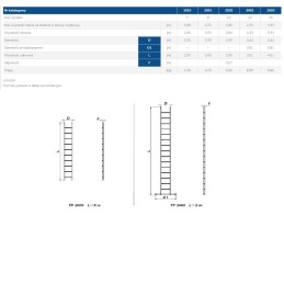 DRABINA ALUMINIOWA OPIERALNA 265CM 9 SZCZEBLI