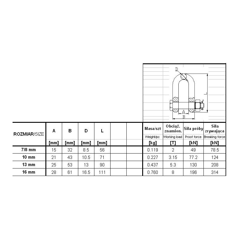 SZEKLA ŁAŃCUCHOWA GM049-G8 16MM OBCIĄŻENIE 8T