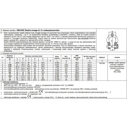 SZEKLA OMEGA Z ZABEZPIECZENIEM KL.6 GM-SOZ 4.75T WLL