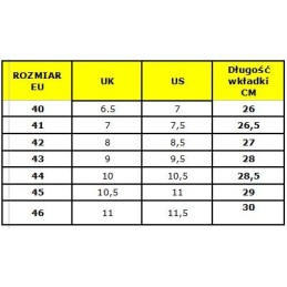 PÓŁBUTY ROBOCZE SKÓRA NATURALNA BIWER 40