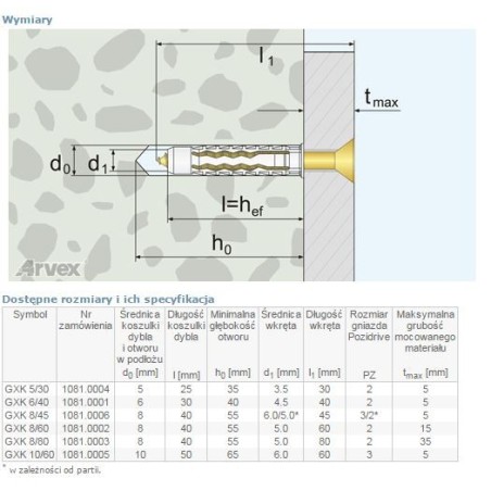 DYBEL UNIWERSALNY ŁEB Z NACIĘCIEM KRZYŻOWYM GXK 8/45MM